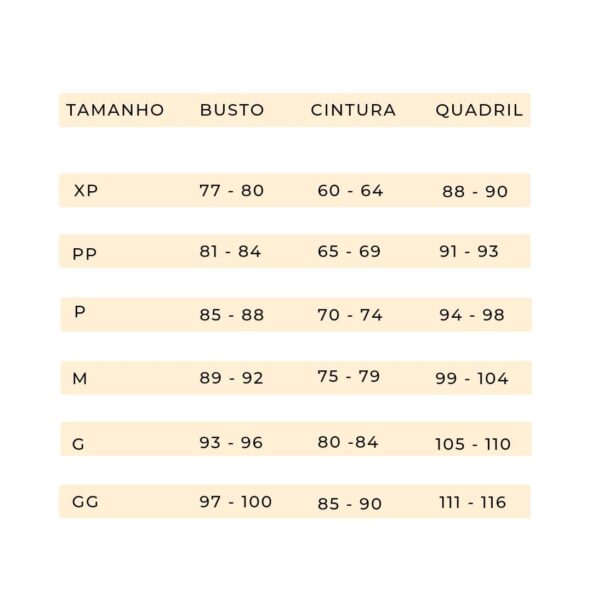 Tabela Medidas